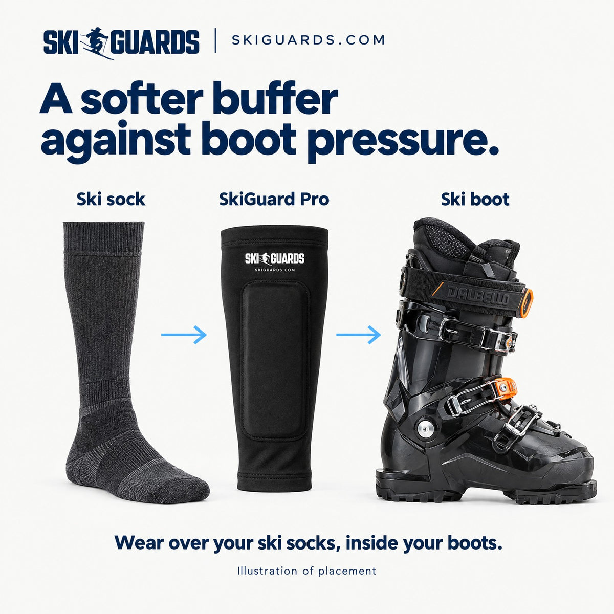 Ski sock, sleeve and boot